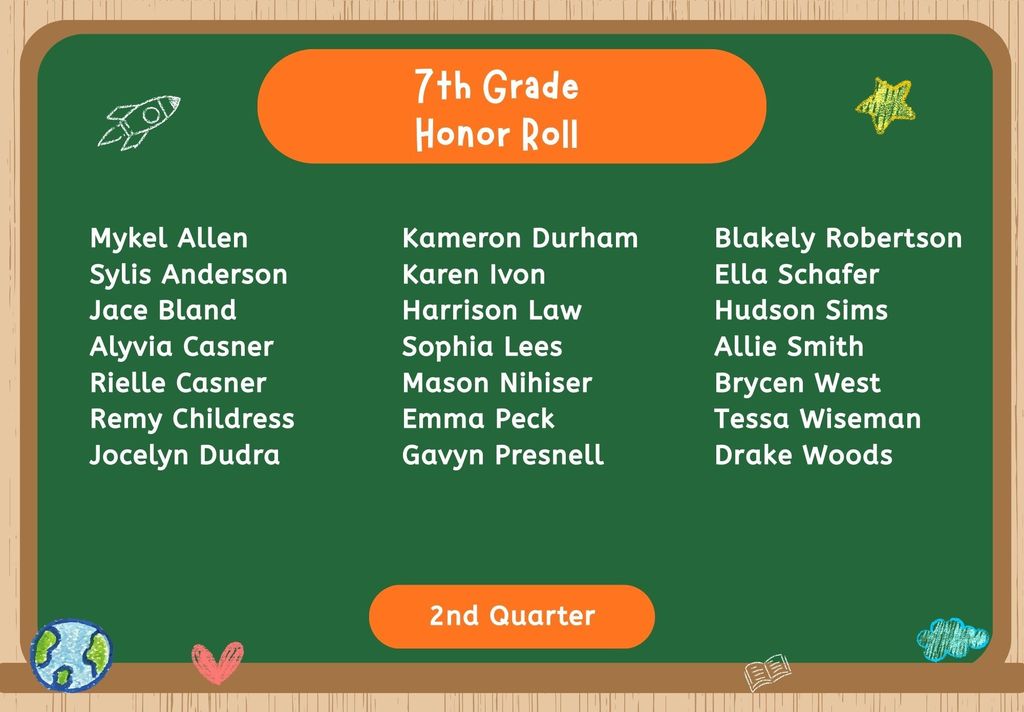7th Honor