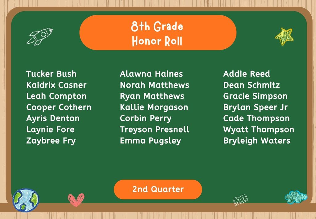8th Honor