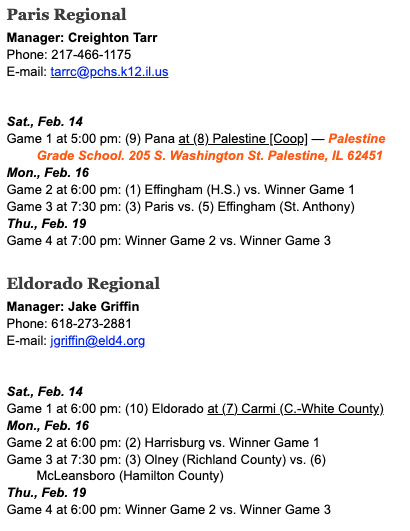 Varsity Girls Basketball Regional Bracket