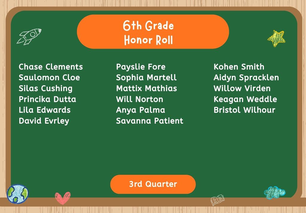 6th - Honor