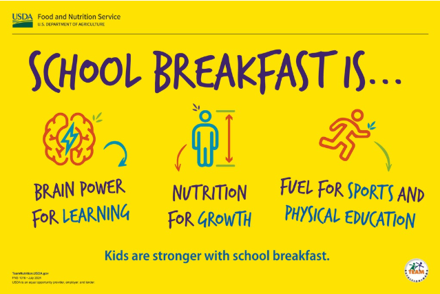 School breakfast is brain power for learning