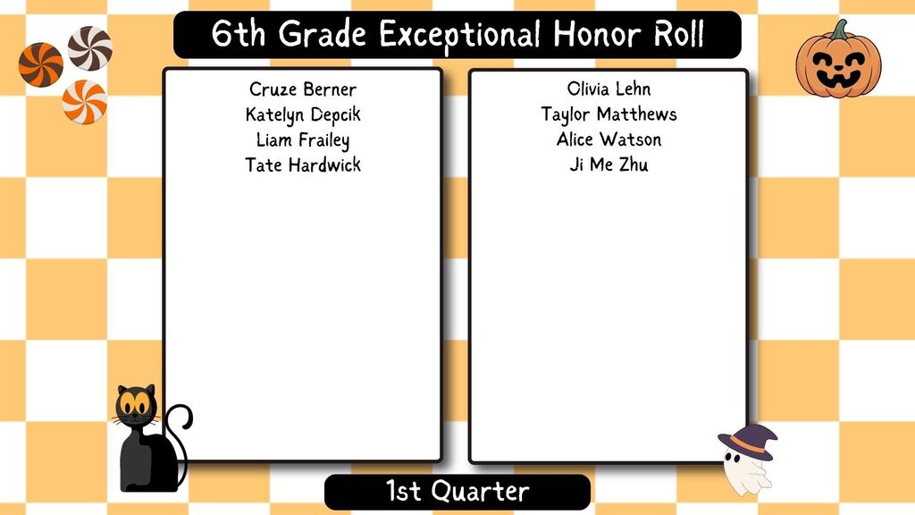 Exceptional Honor Roll