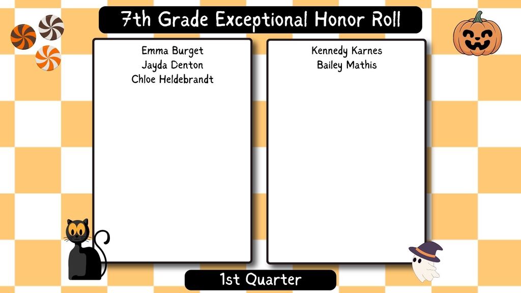 Exceptional Honor Roll