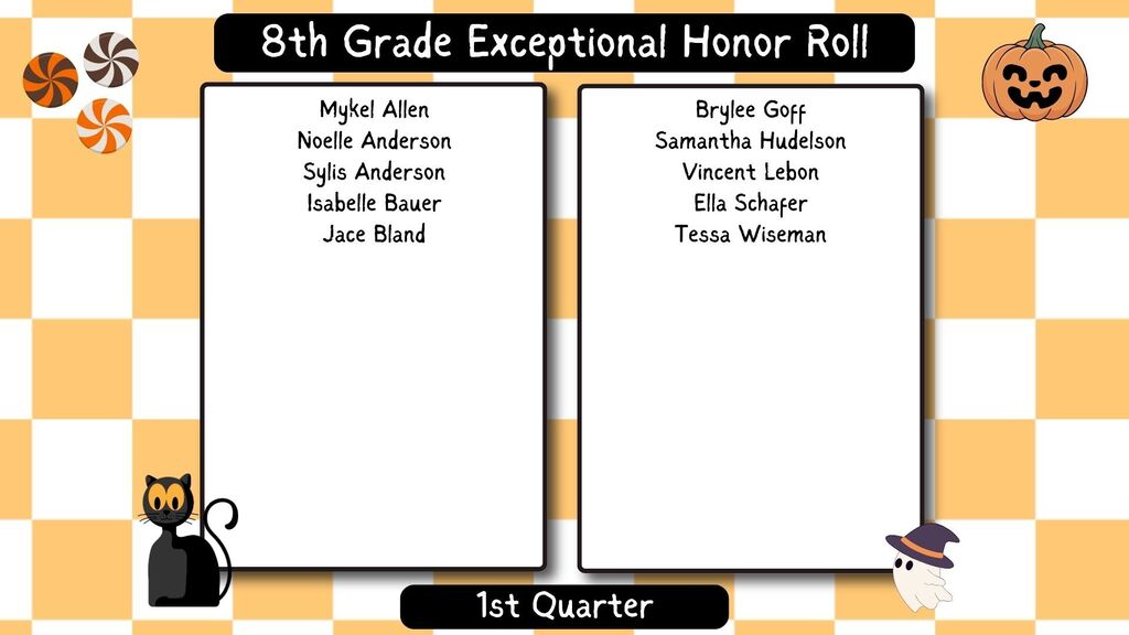 Exceptional Honor Roll