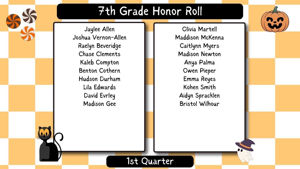 Honor Roll