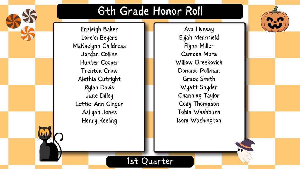 Honor Roll