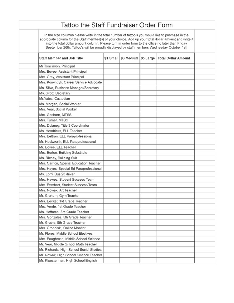 staff list