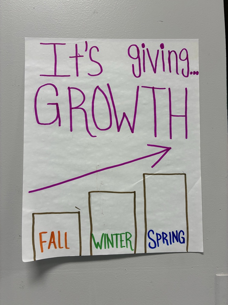 Motivational Poster