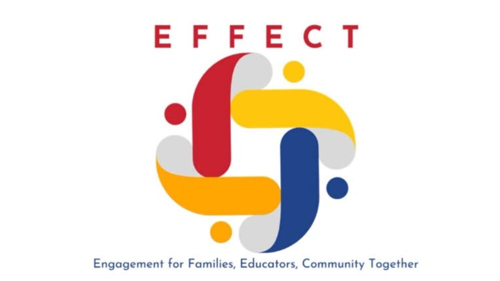 EFFECT Info