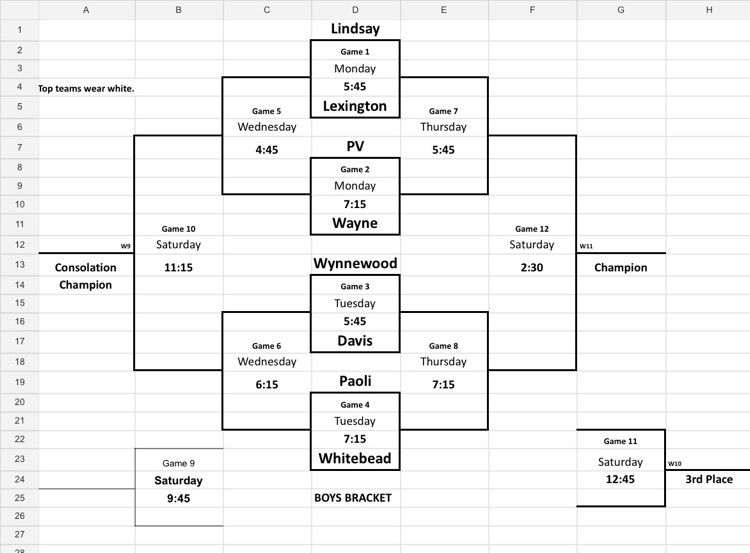 bball bracket 