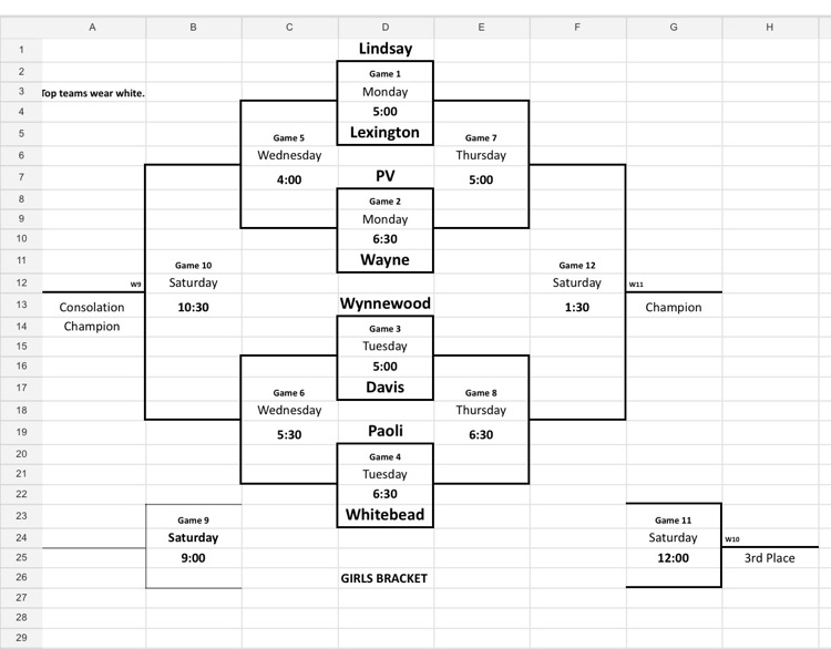 bball bracket 2