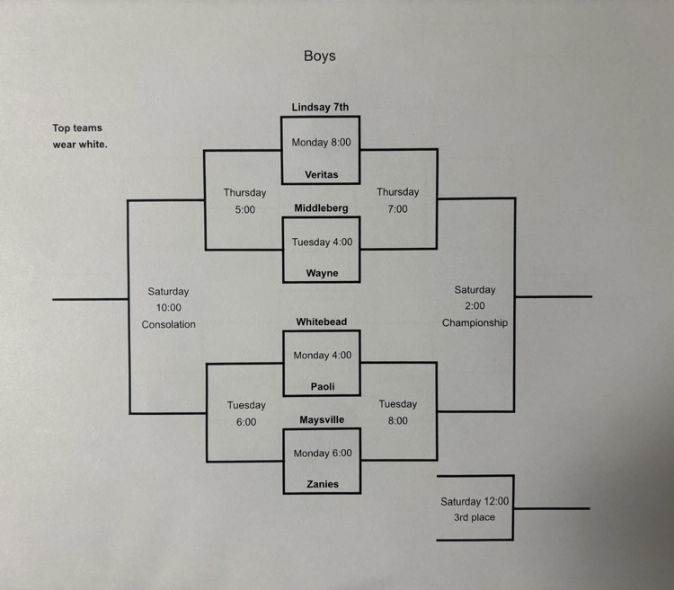boys and girls bracket 1