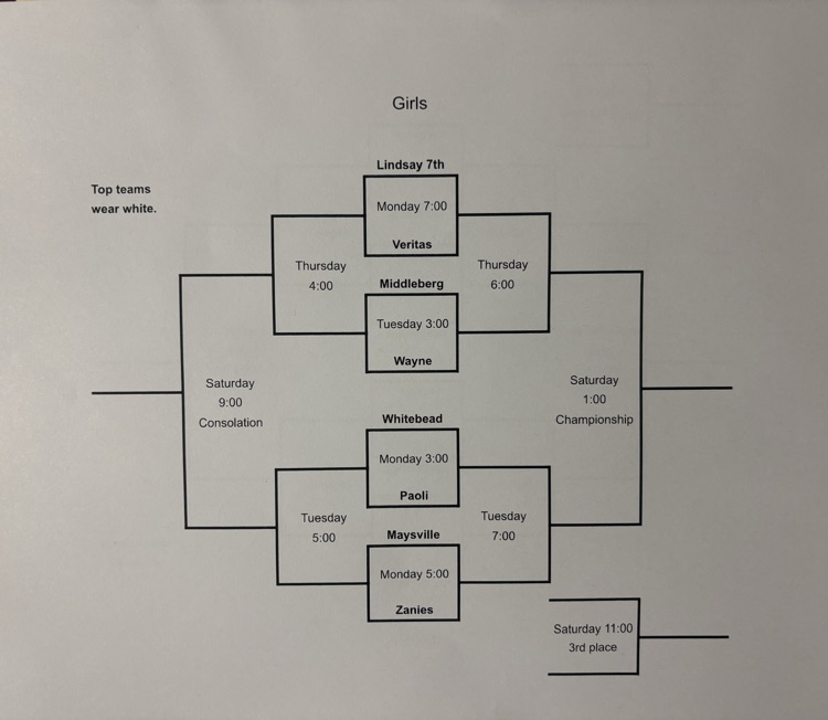 Girls and Boys bracket 2