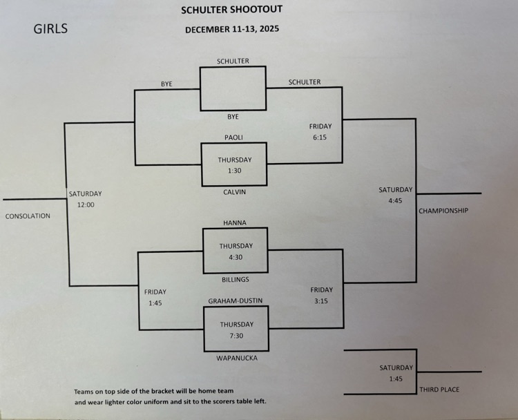 boys bracket 