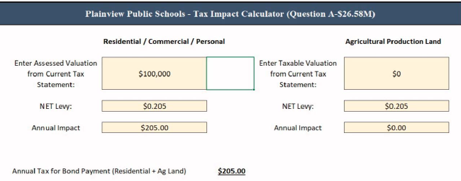 Board of Education forward bond initiative to primary ballot
