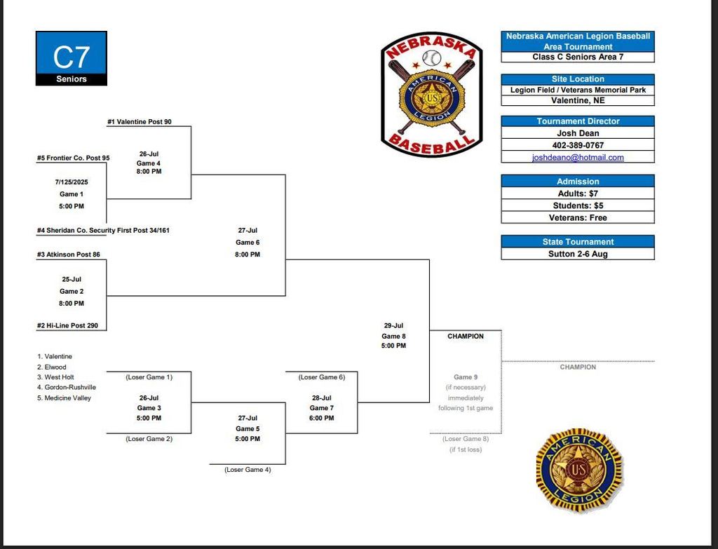 Class C Area 7 Bracket