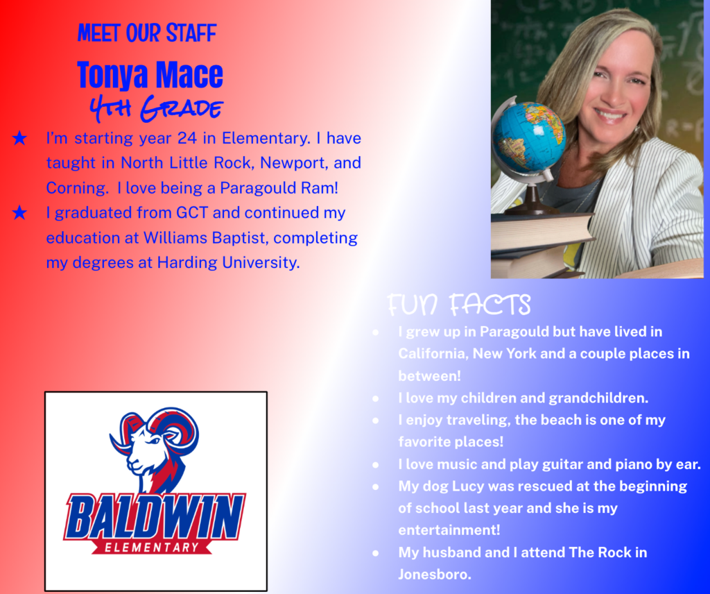 Meet Our Staff