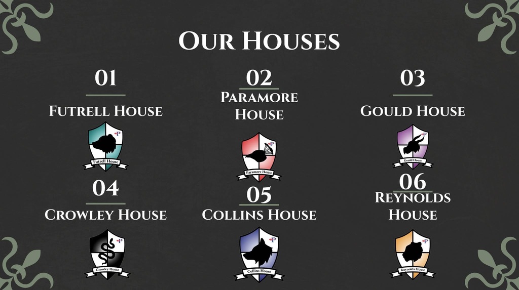 house system
