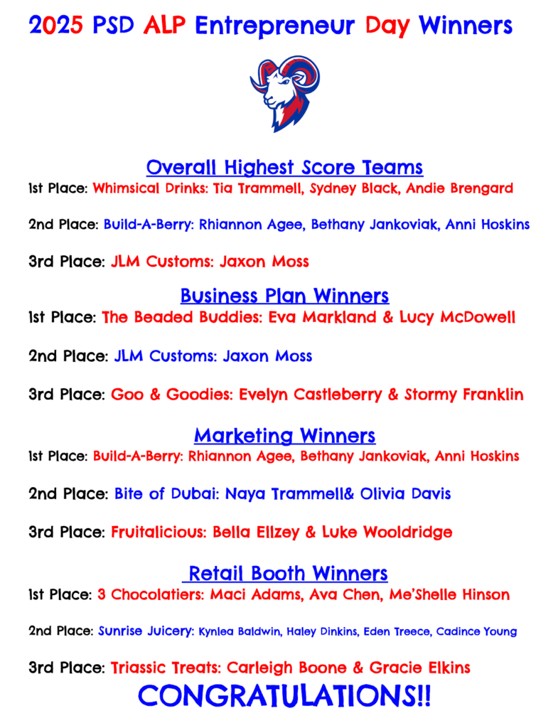 Entrepreneur Winners