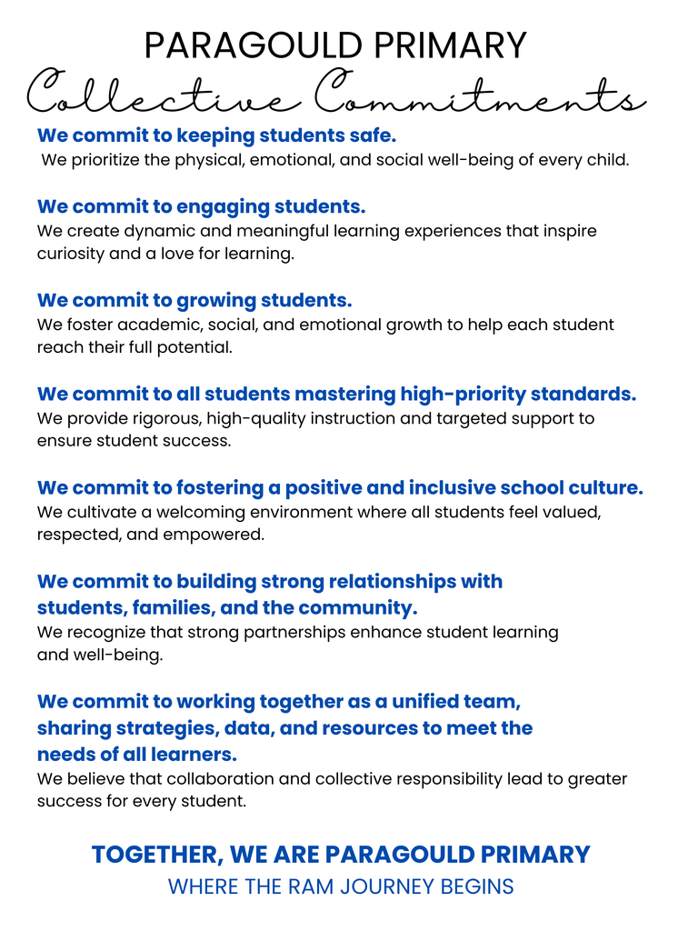 Collective Commitments