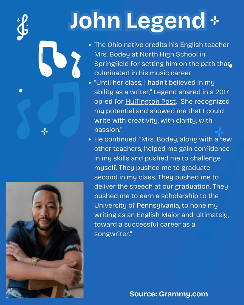 Music in Our Schools Month Weekly Posts (1)