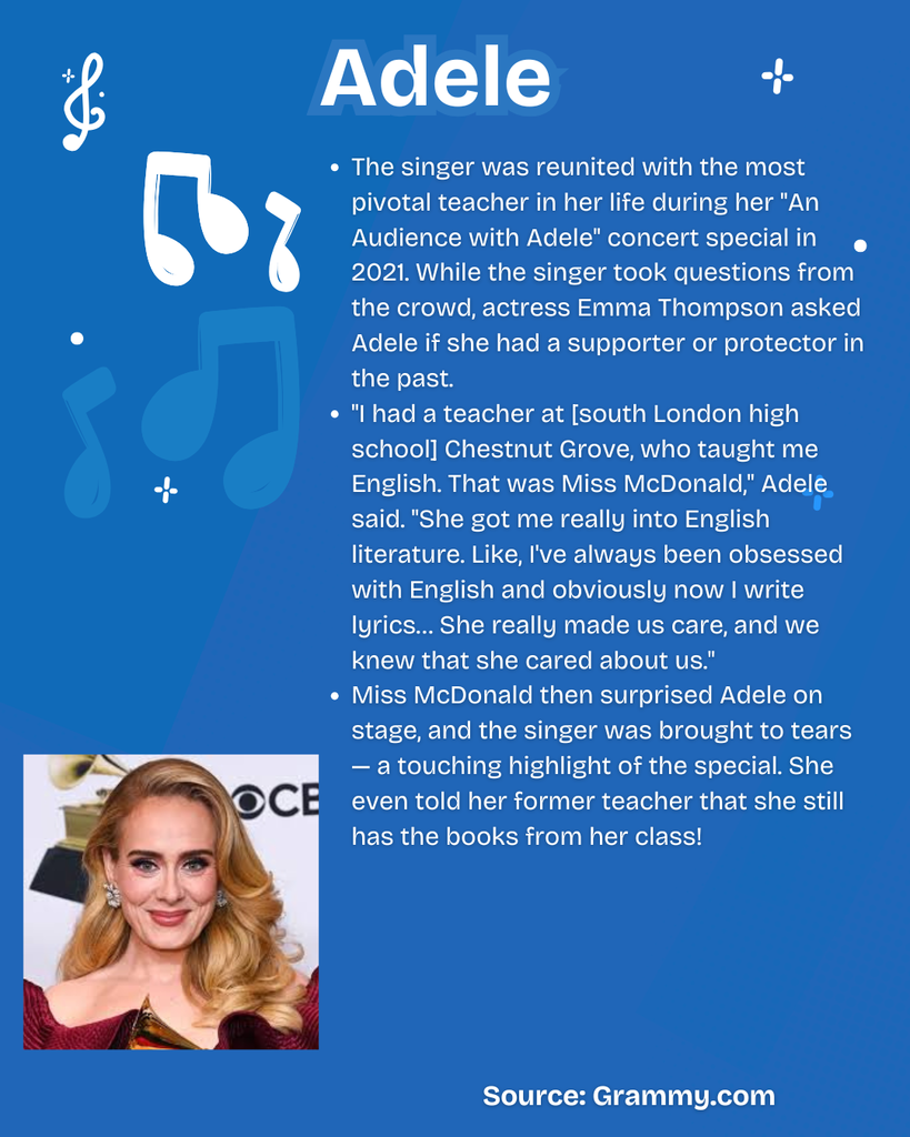 Music in Our Schools Month Weekly Posts (2)