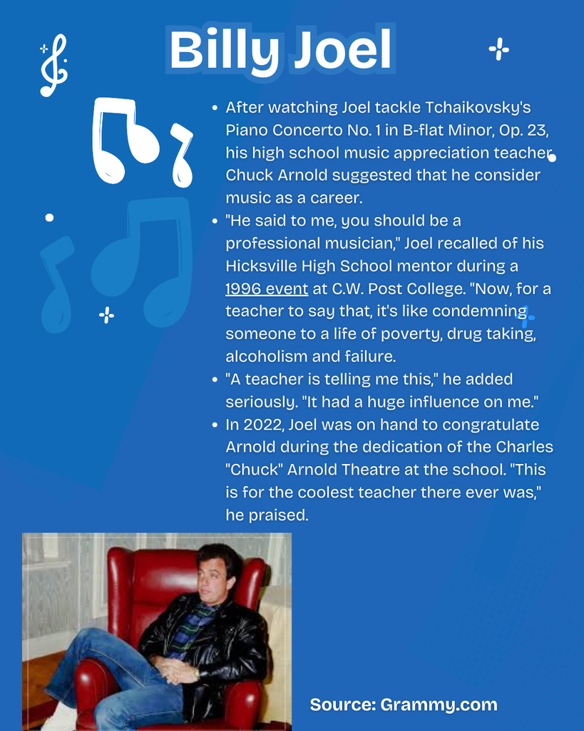 Music in Our Schools Month Weekly Posts (3)