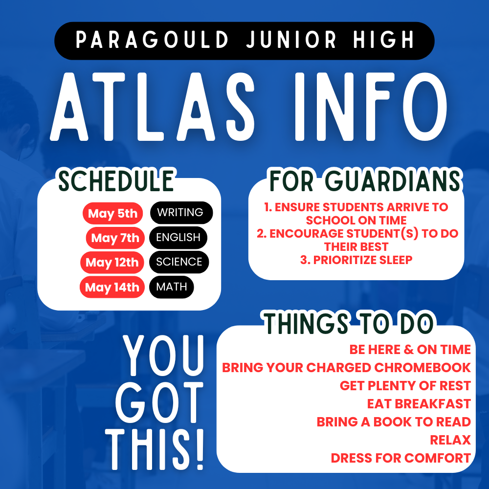 atlas info