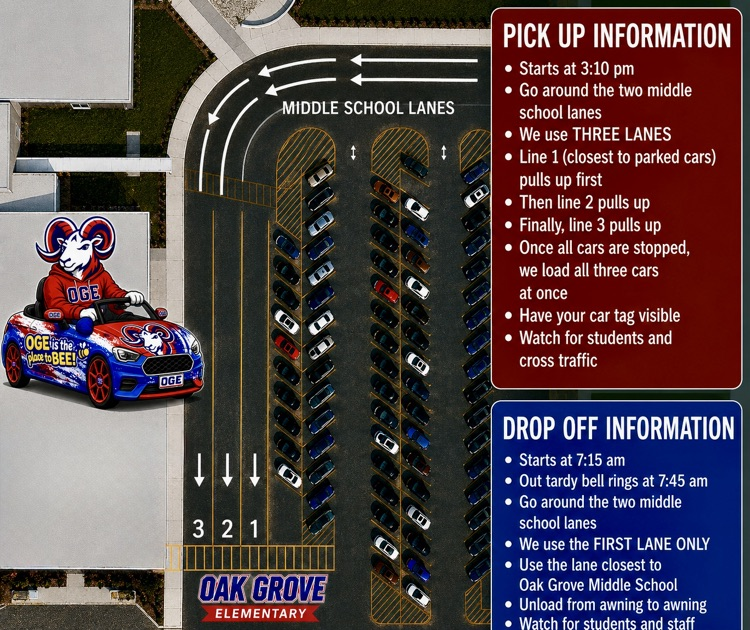 Car Line