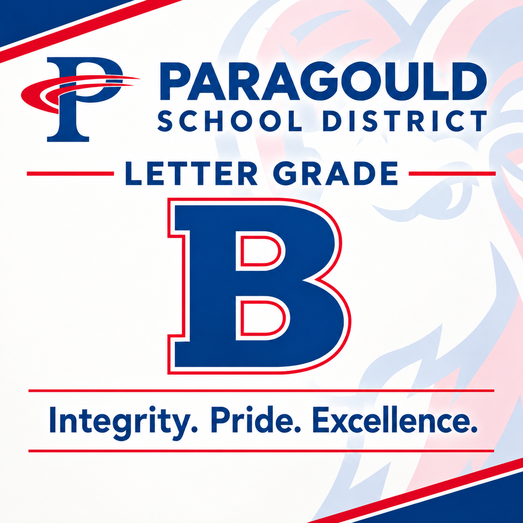 Letter Grade