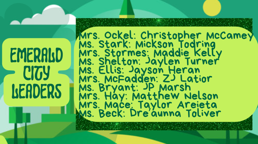 Leaders of the Week
