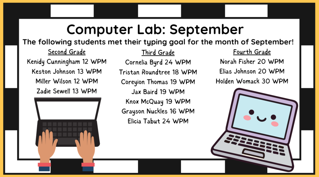 September WPM Goals