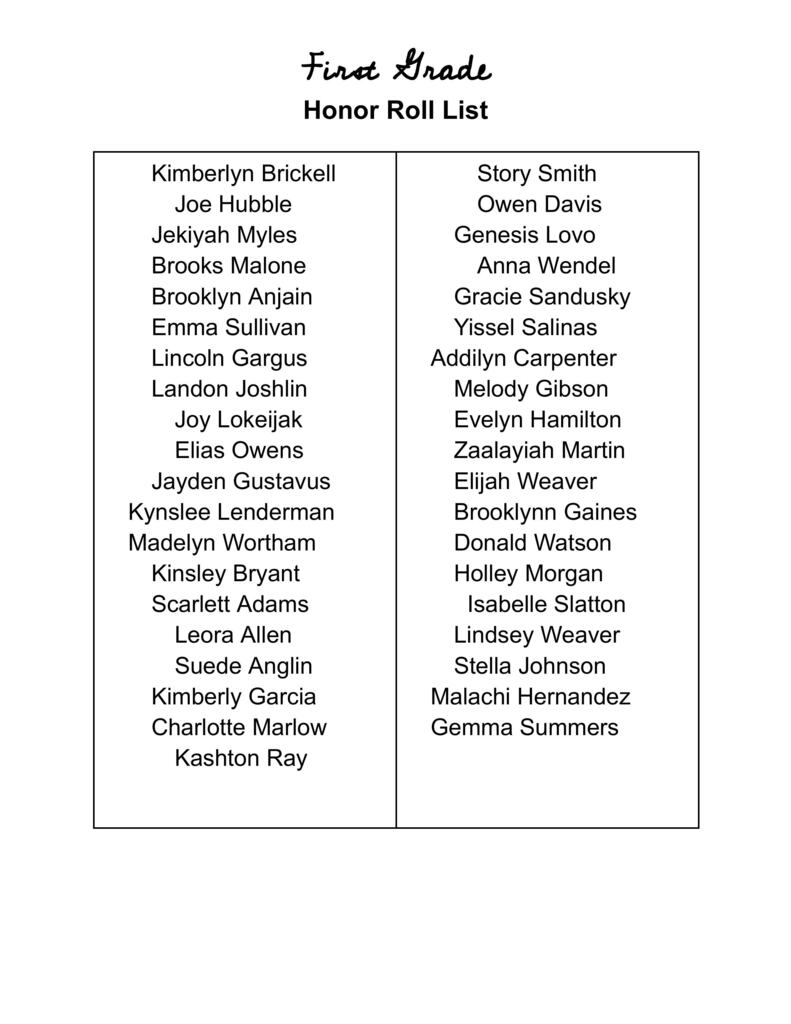 1-Honor Roll