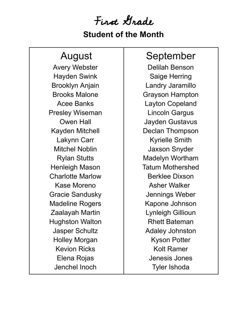 1-Student of the Month