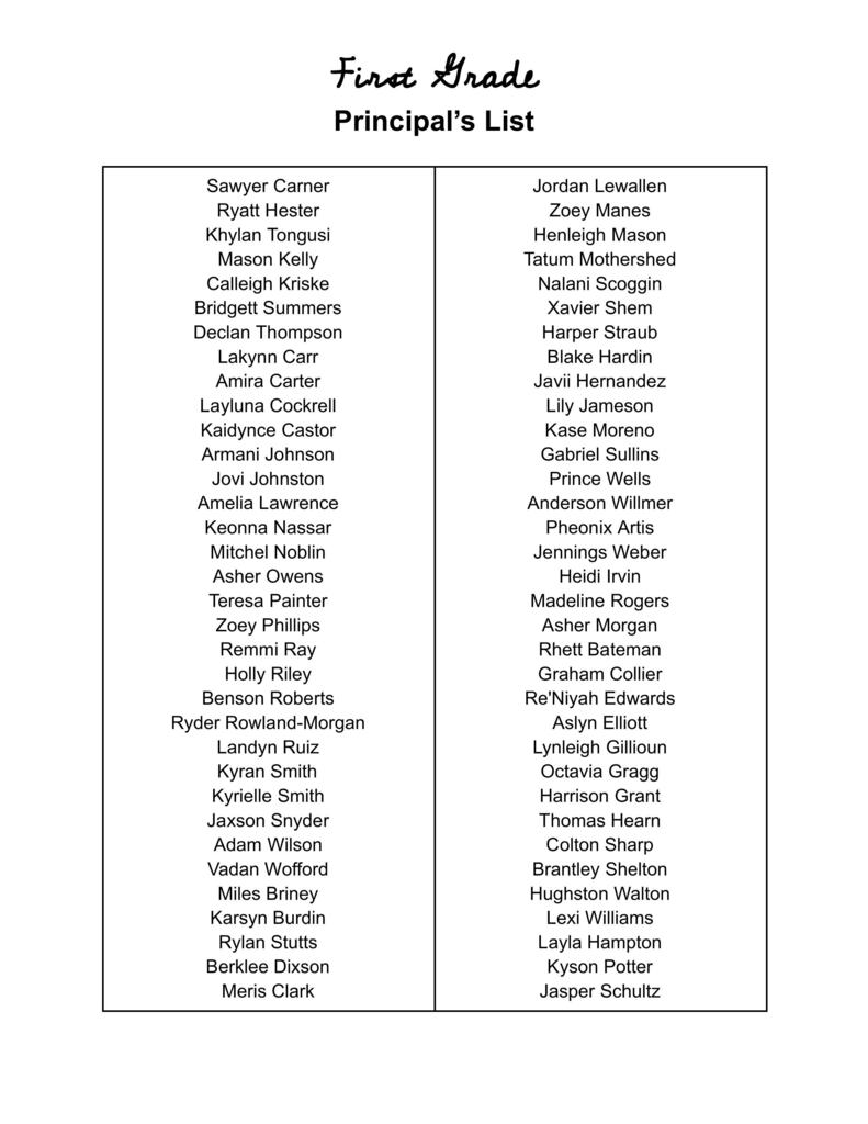 1-Principal's List