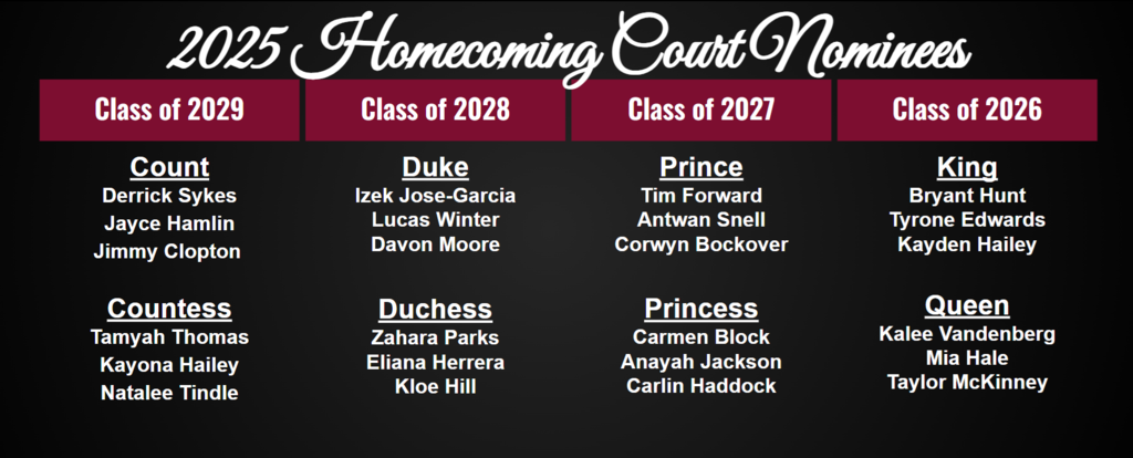 2025 hoco court nominees