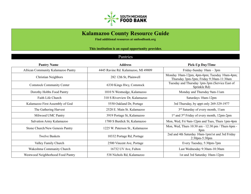 KalamazooCountyFoodResourceGuide-1