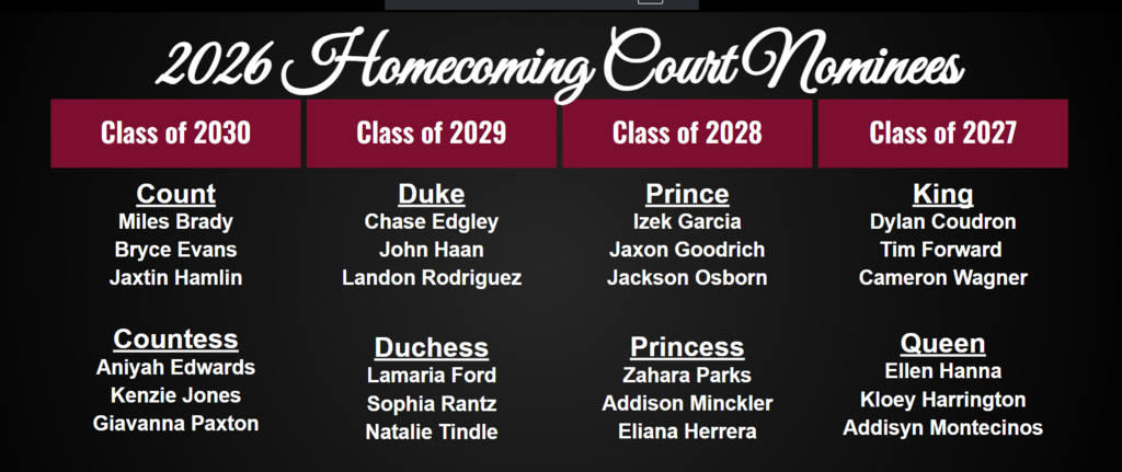 2026 homecoming court nominees