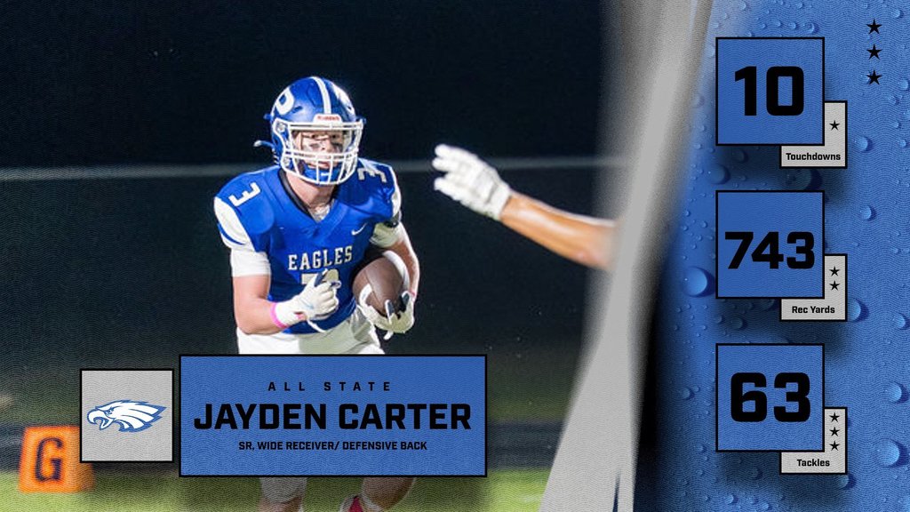 Jayden Carter