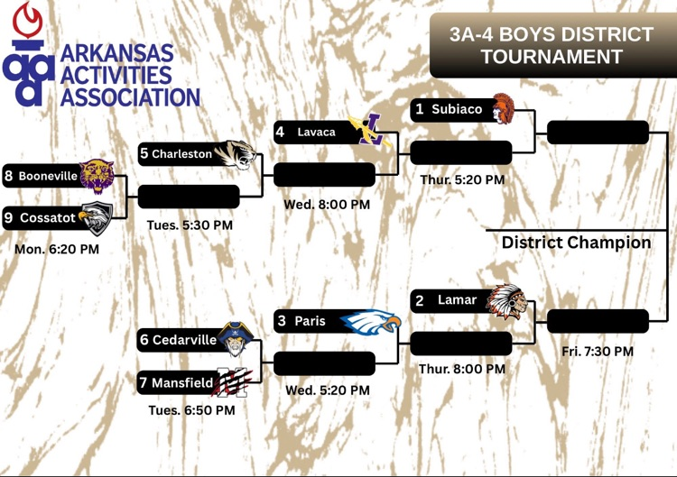 boys bracket