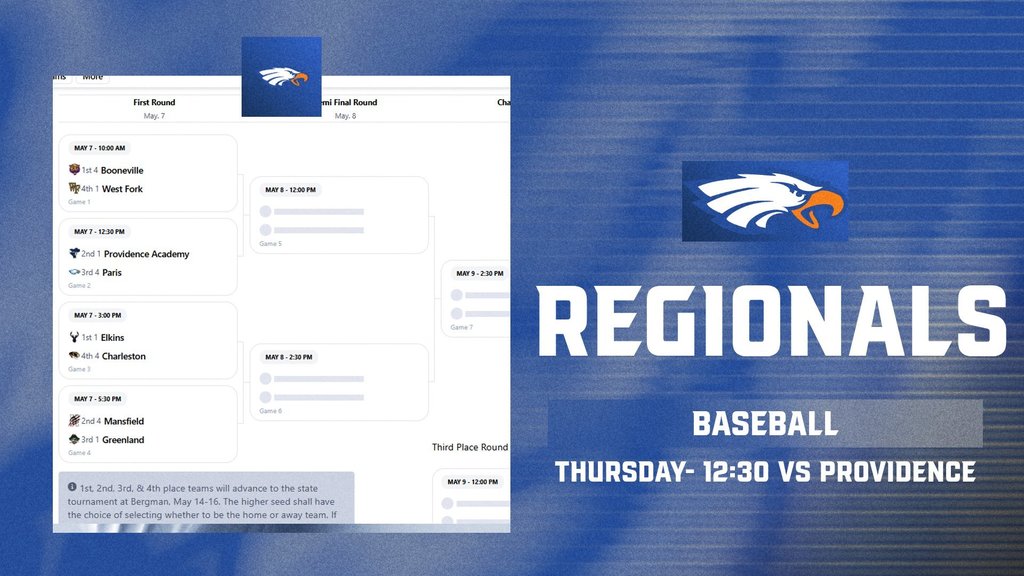 Regionals Baseball
