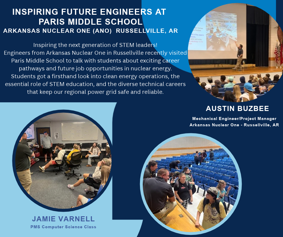 ANO Guest Speakers
