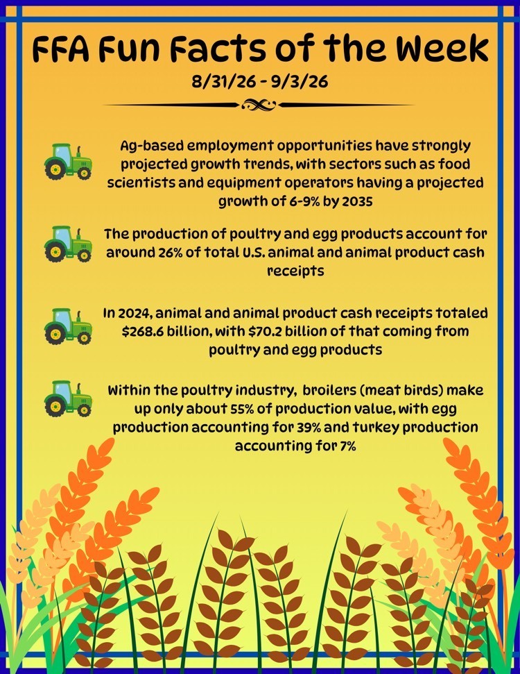 FFA Fun Facts