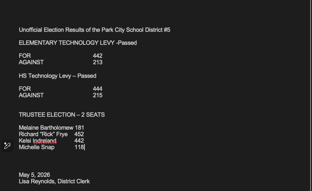 Election Results