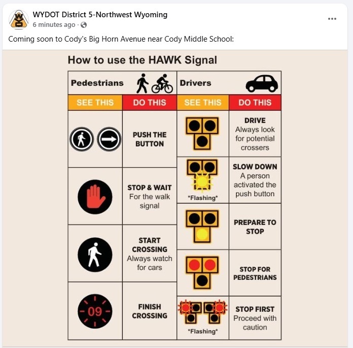 Crossing Signal