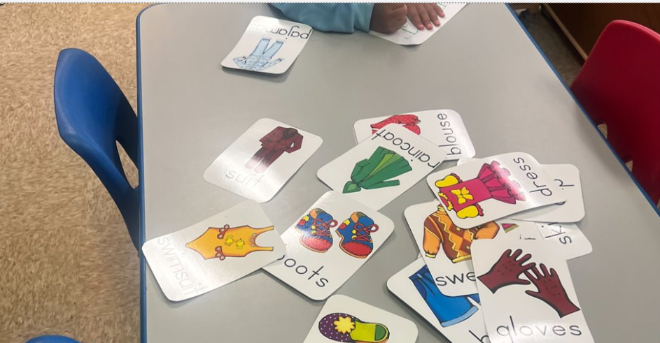 clothing pictures with words