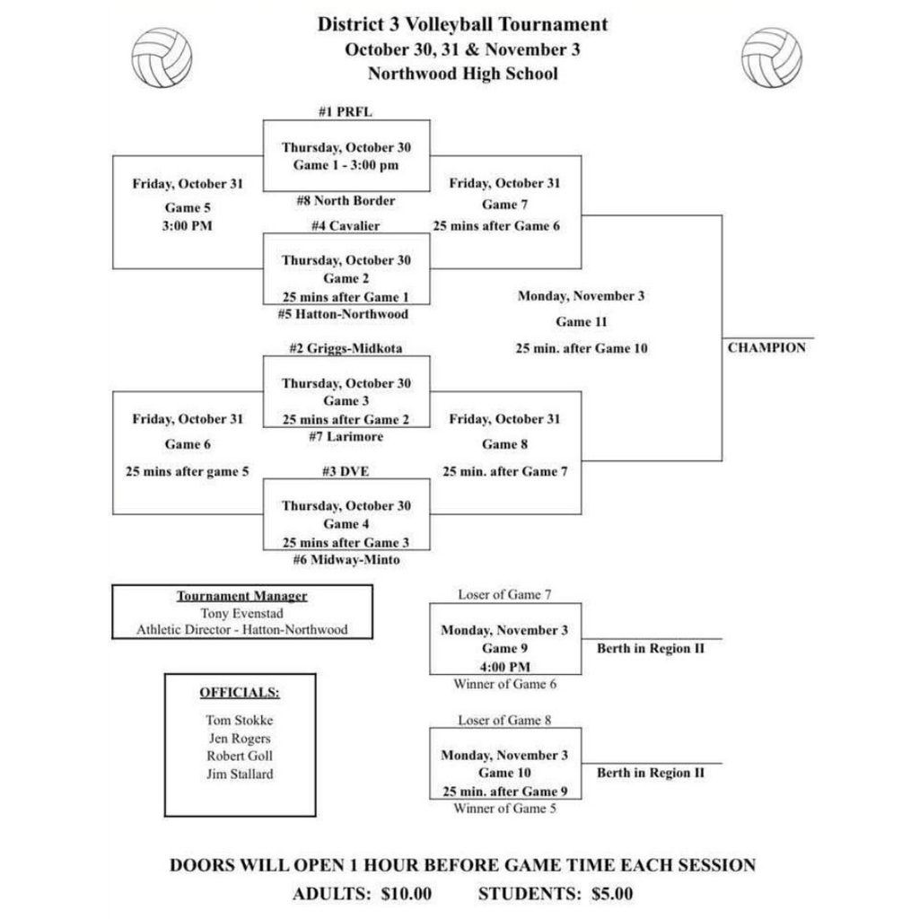 District Bracket