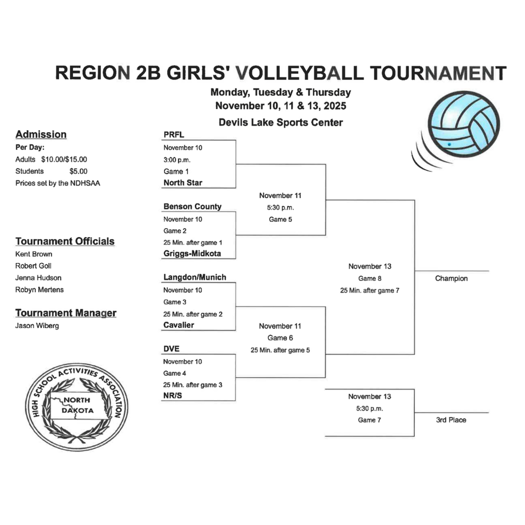 Regional Bracket