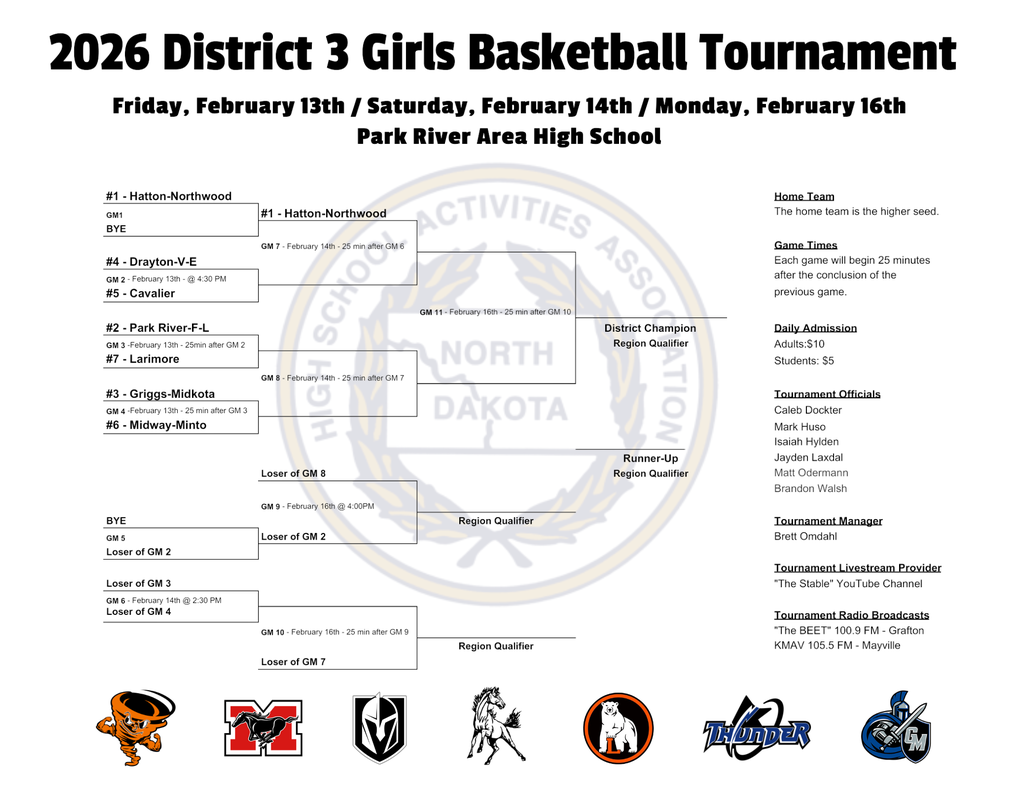 District Bracket