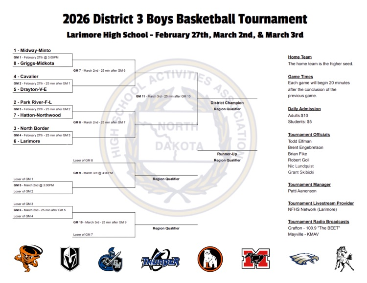 District 3 Bracket